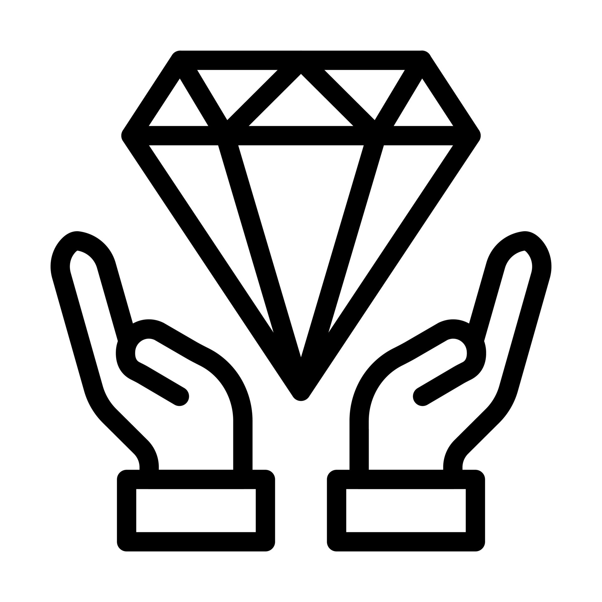 service image